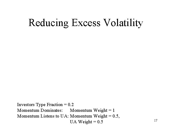 Reducing Excess Volatility Investors Type Fraction = 0. 2 Momentum Dominates: Momentum Weight =