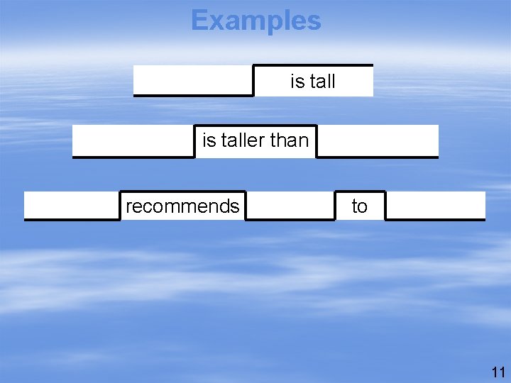 Examples is taller than recommends to 11 