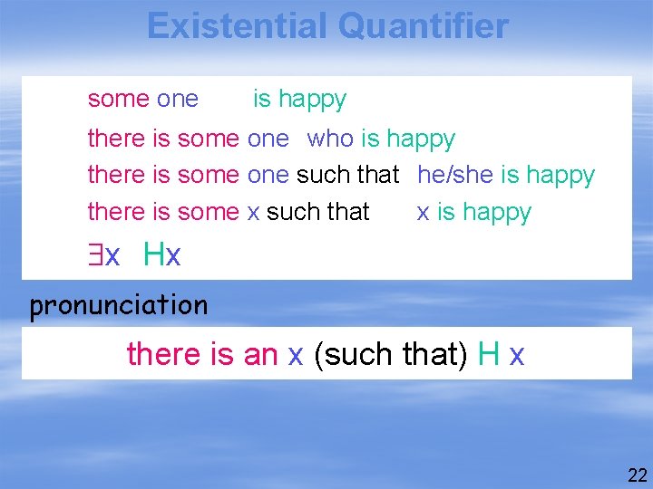 Existential Quantifier some one is happy there is some one who is happy there