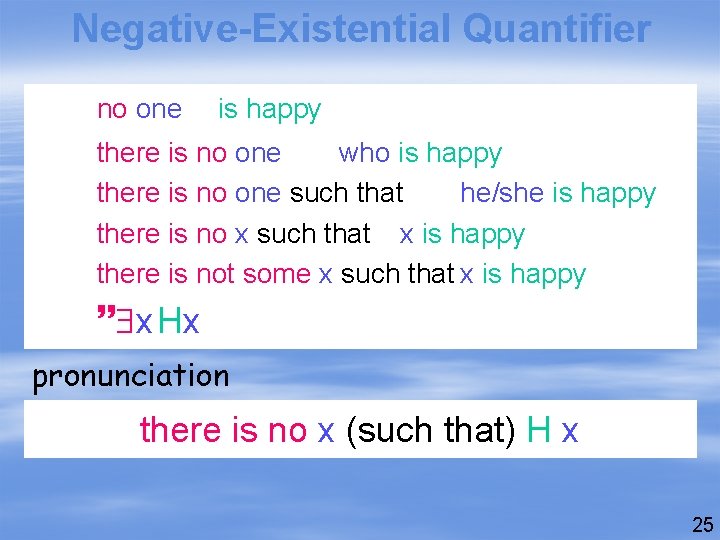 Negative-Existential Quantifier no one is happy there is no one who is happy there