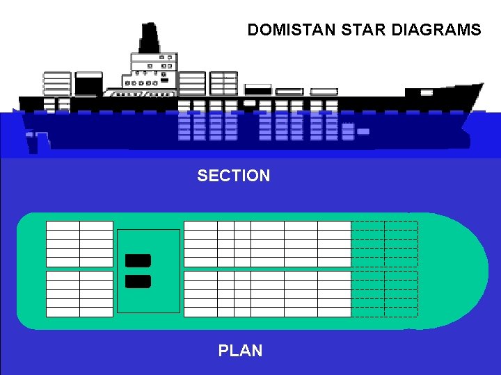 DOMISTAN STAR DIAGRAMS SECTION PLAN 