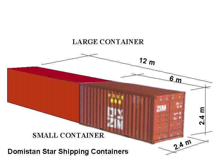 LARGE CONTAINER 12 m 2. 4 m 6 m SMALL CONTAINER Domistan Star Shipping