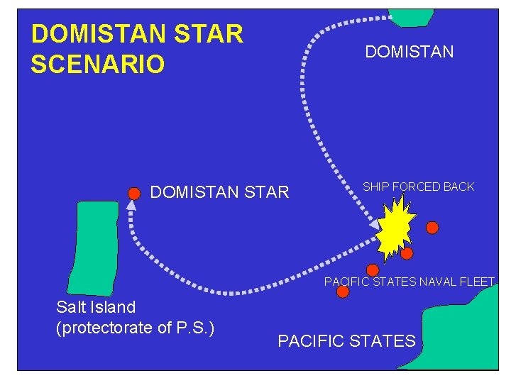 DOMISTAN STAR SCENARIO DOMISTAN STAR SHIP FORCED BACK PACIFIC STATES NAVAL FLEET Salt Island