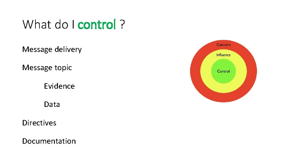 What do I control ? Message delivery Message topic Evidence Data Directives Documentation What do I control ? Message delivery Message topic Evidence Data Directives Documentation