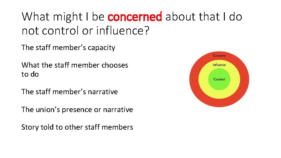 What might I be concerned about that I do not control or influence? The What might I be concerned about that I do not control or influence? The