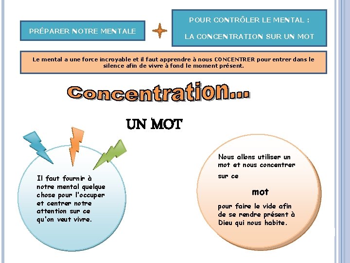 POUR CONTRÔLER LE MENTAL : PRÉPARER NOTRE MENTALE LA CONCENTRATION SUR UN MOT Le