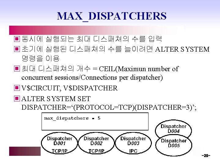 MAX_DISPATCHERS ▣ 동시에 실행되는 최대 디스패쳐의 수를 입력 ▣ 초기에 실행된 디스패쳐의 수를 늘이려면