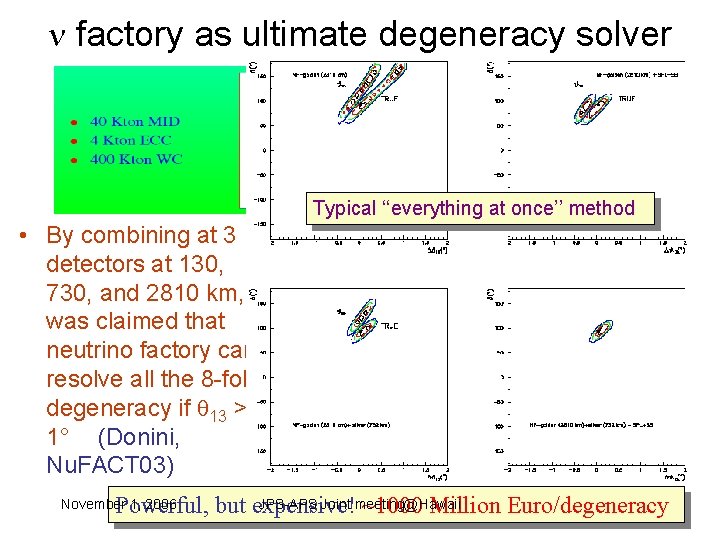  factory as ultimate degeneracy solver Typical ‘‘everything at once’’ method • By combining