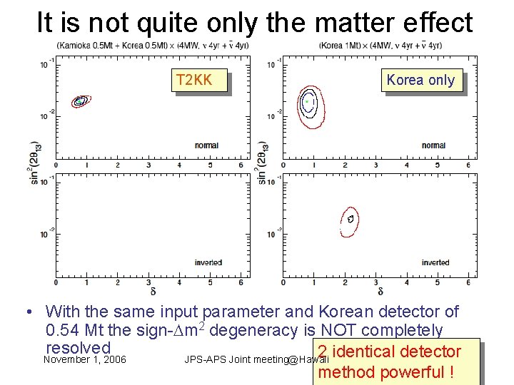 It is not quite only the matter effect T 2 KK Korea only •