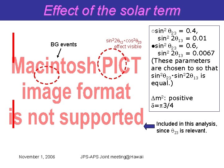 Effect of the solar term BG events sin 22 12・cos 2 23 effect visible
