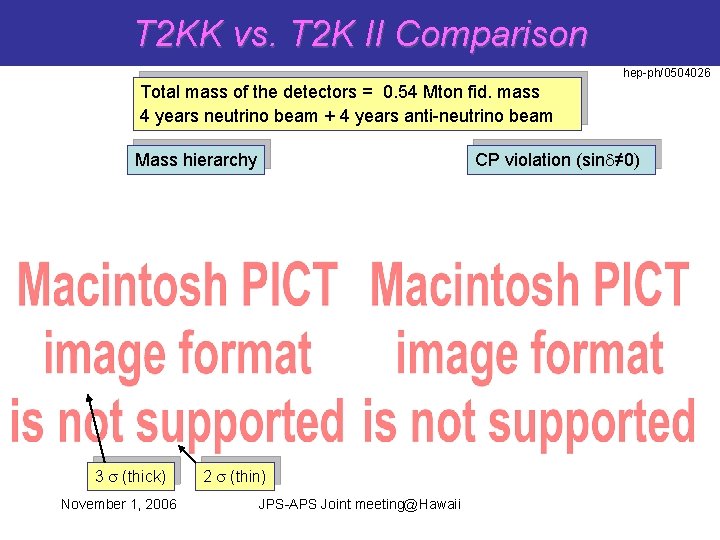 T 2 KK vs. T 2 K II Comparison hep-ph/0504026 Total mass of the