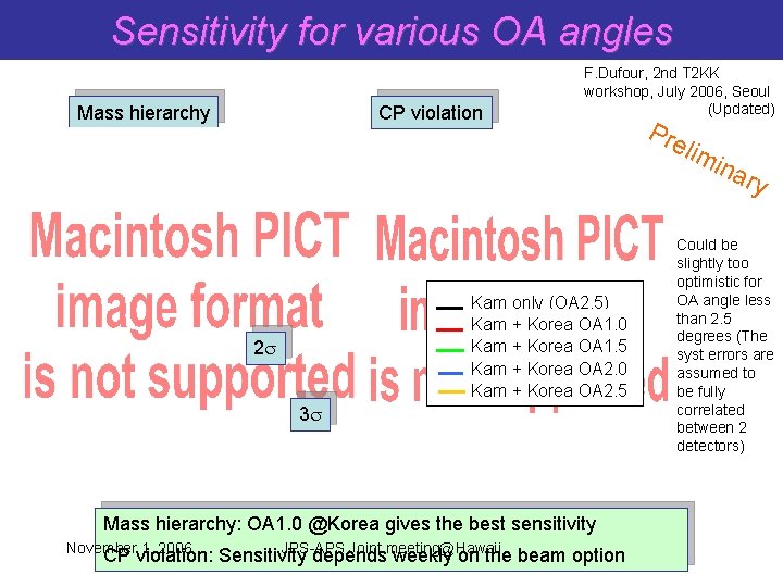 Sensitivity for various OA angles Mass hierarchy CP violation F. Dufour, 2 nd T