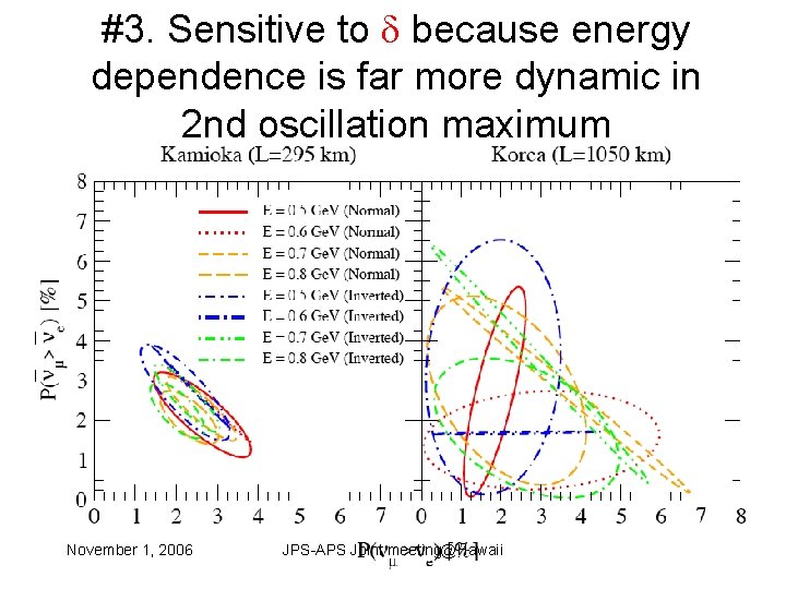 #3. Sensitive to because energy dependence is far more dynamic in 2 nd oscillation