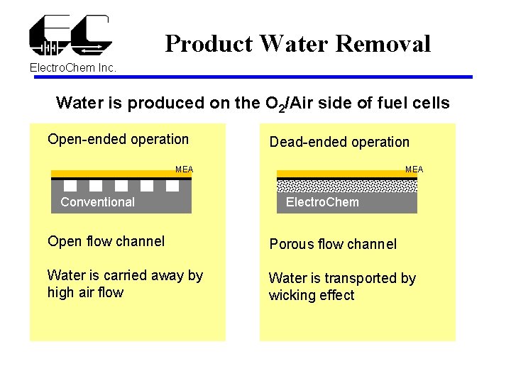 Product Water Removal Electro. Chem Inc. Water is produced on the O 2/Air side