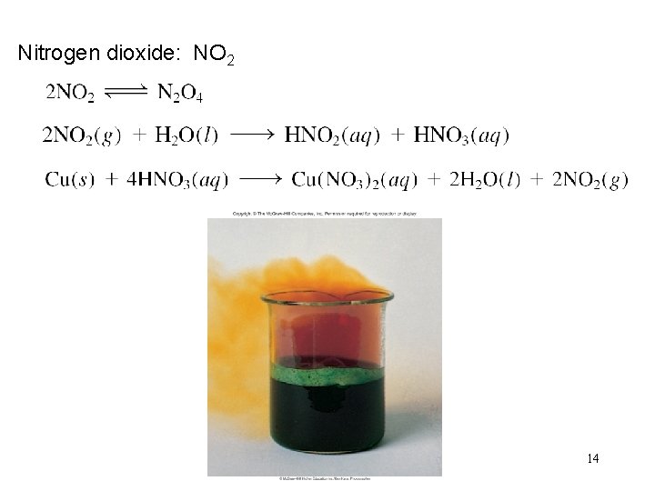 Nitrogen dioxide: NO 2 14 