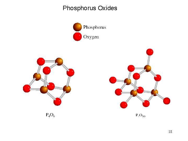 Phosphorus Oxides 18 