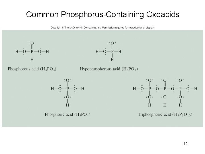 Common Phosphorus-Containing Oxoacids 19 