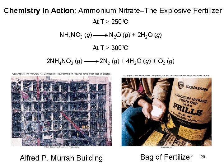 Chemistry In Action: Ammonium Nitrate–The Explosive Fertilizer At T > 2500 C NH 4