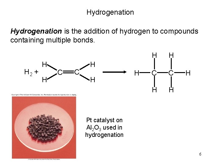 Hydrogenation is the addition of hydrogen to compounds containing multiple bonds. H 2 +