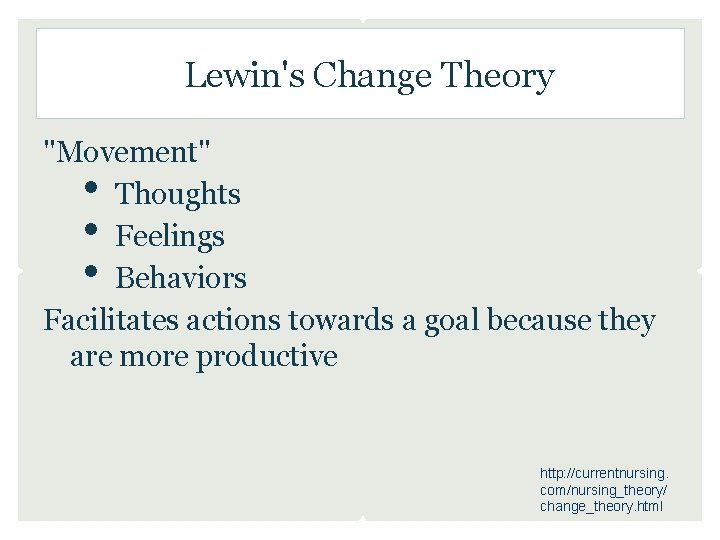 Lewin's Change Theory "Movement" Thoughts Feelings Behaviors Facilitates actions towards a goal because they Lewin's Change Theory "Movement" Thoughts Feelings Behaviors Facilitates actions towards a goal because they