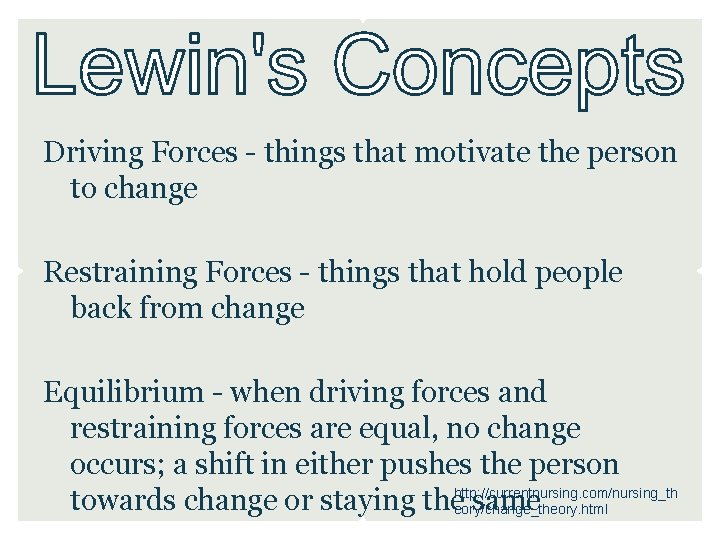 Driving Forces - things that motivate the person to change Restraining Forces - things Driving Forces - things that motivate the person to change Restraining Forces - things