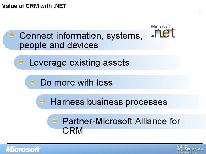 Value of CRM with. NET Connect information, systems, people and devices Leverage existing assets