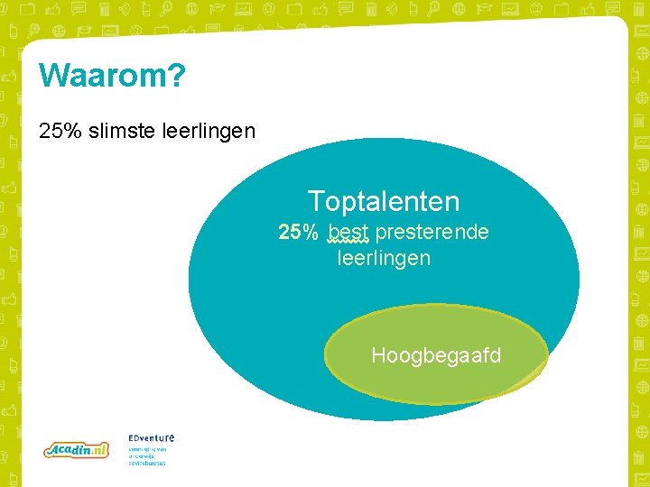 Waarom? 25% slimste leerlingen Toptalenten 25% best presterende leerlingen Hoogbegaafd 