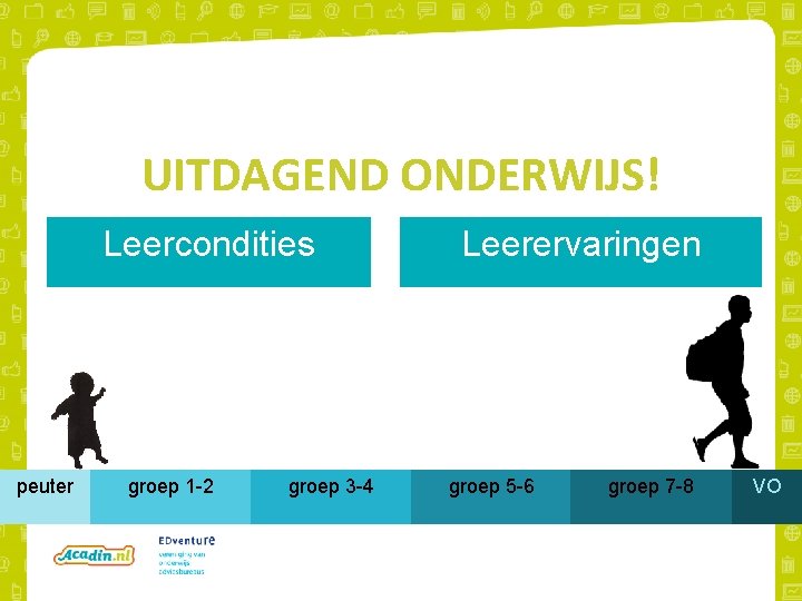 UITDAGEND ONDERWIJS! Leercondities peuter groep 1 -2 groep 3 -4 Leerervaringen groep 5 -6