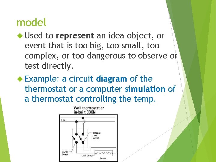 model Used to represent an idea object, or event that is too big, too