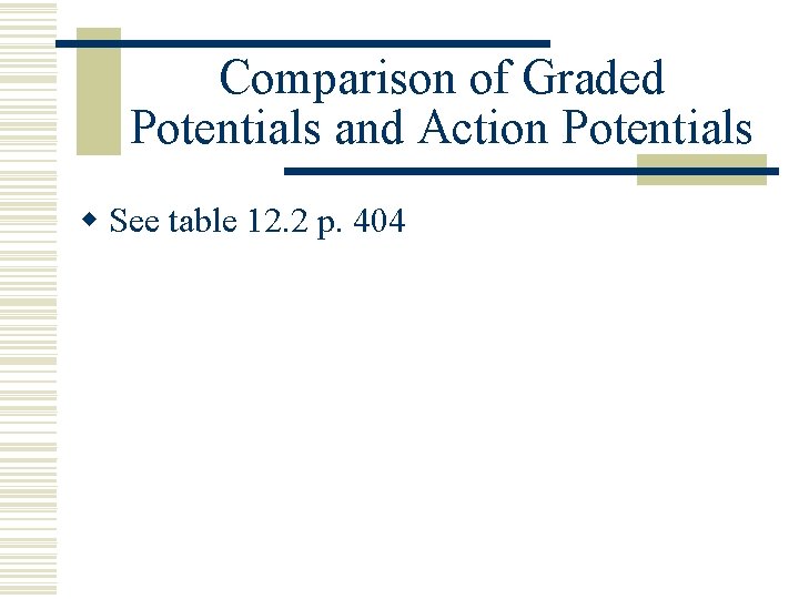 Comparison of Graded Potentials and Action Potentials w See table 12. 2 p. 404
