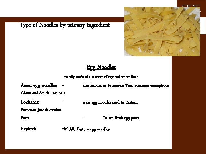 Type of Noodles by primary ingredient Egg Noodles usually made of a mixture of