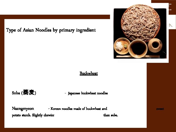 Type of Asian Noodles by primary ingredient Buckwheat Soba (蕎麦) Naengmyeon - Japanese buckwheat