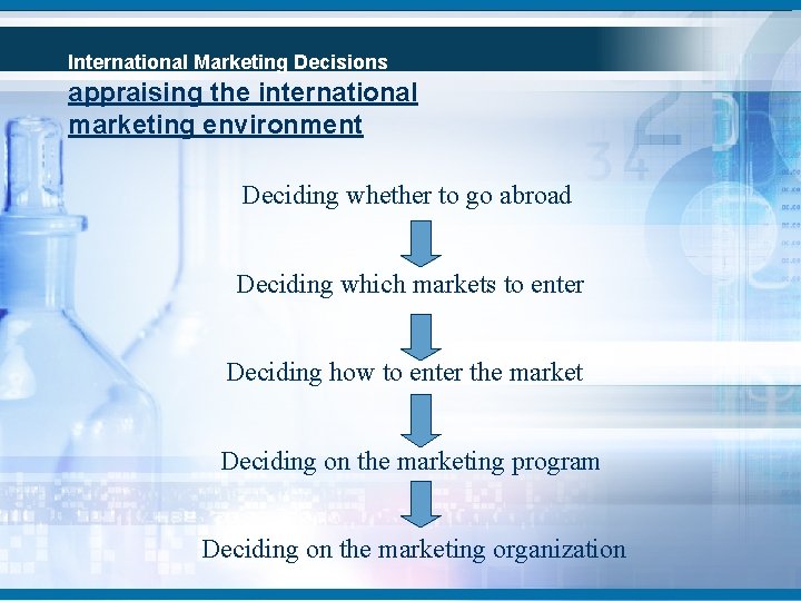 International Marketing Decisions appraising the international marketing environment Deciding whether to go abroad Deciding International Marketing Decisions appraising the international marketing environment Deciding whether to go abroad Deciding