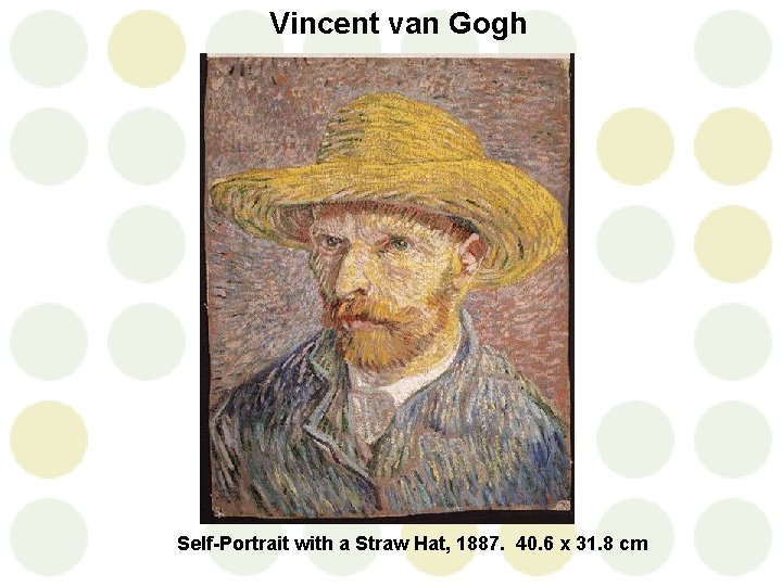 Vincent van Gogh Self-Portrait with a Straw Hat, 1887. 40. 6 x 31. 8
