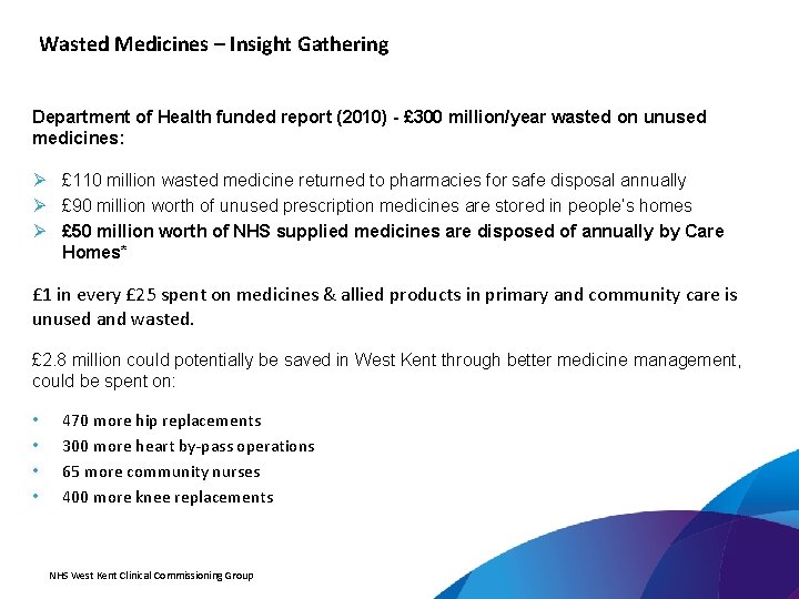 Wasted Medicines – Insight Gathering Department of Health funded report (2010) - £ 300