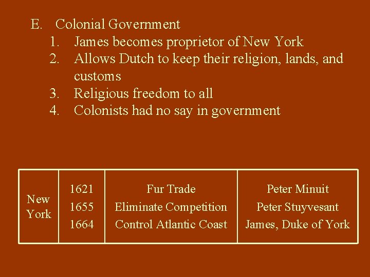 E. Colonial Government 1. James becomes proprietor of New York 2. Allows Dutch to