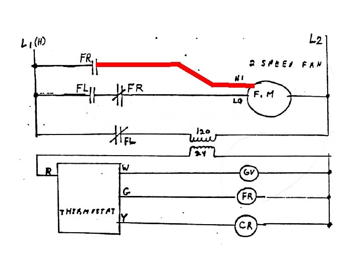 K 1 Schematic Analysis and Pictorial Diagram Turn