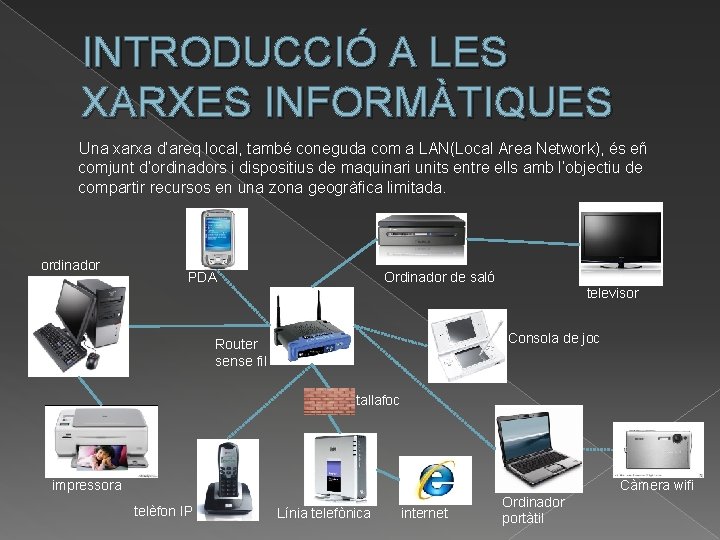 INTRODUCCIÓ A LES XARXES INFORMÀTIQUES Una xarxa d’areq local, també coneguda com a LAN(Local