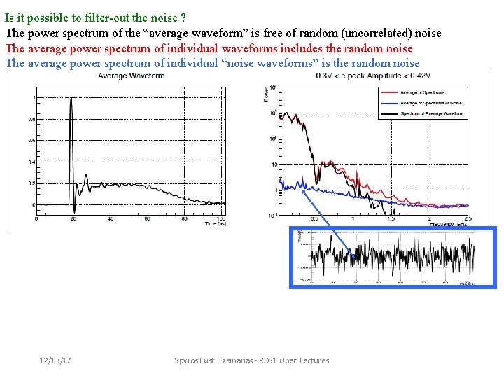 Is it possible to filter-out the noise ? The power spectrum of the “average