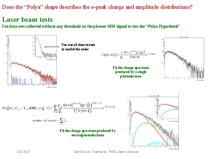 Does the “Polya” shape describes the e-peak charge and amplitude distributions? Laser beam tests