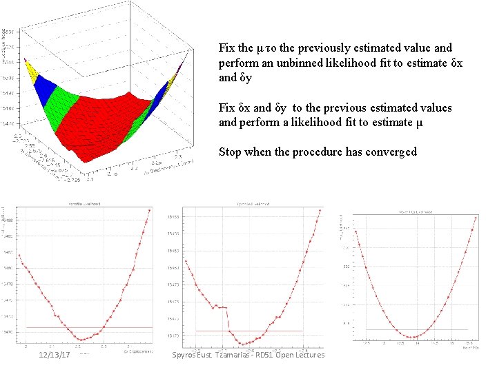 Fix the μ το the previously estimated value and perform an unbinned likelihood fit