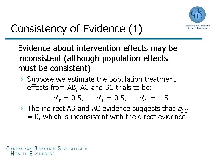 Consistency of Evidence (1) Evidence about intervention effects may be inconsistent (although population effects
