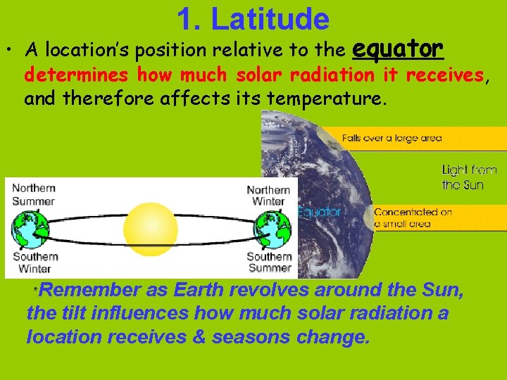 1. Latitude • A location’s position relative to the equator determines how much solar
