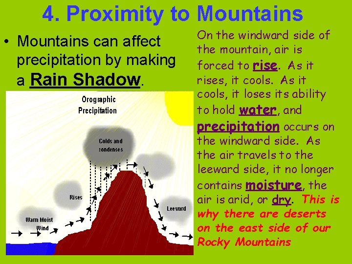 4. Proximity to Mountains • Mountains can affect precipitation by making a Rain Shadow.