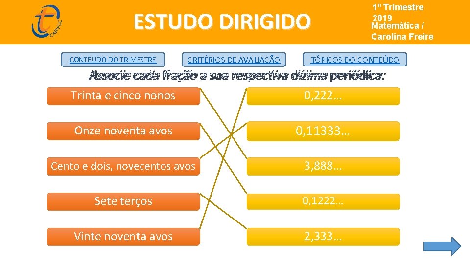 1º Trimestre de 2019 Matemática - Carolina Freire 2019 – 8º ano Matemática/ Matemática