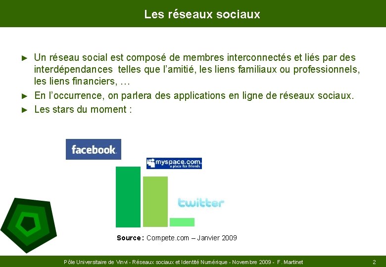 Les réseaux sociaux Un réseau social est composé de membres interconnectés et liés par