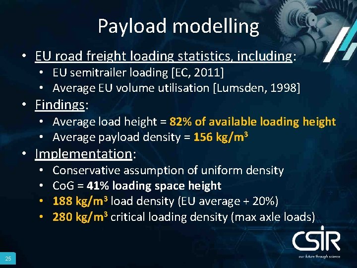 Payload modelling • EU road freight loading statistics, including: • EU semitrailer loading [EC,