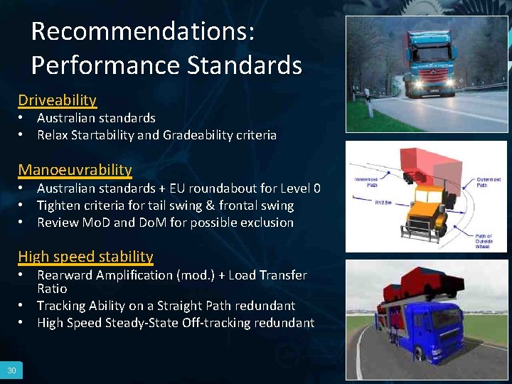 Recommendations: Performance Standards Driveability • Australian standards • Relax Startability and Gradeability criteria Manoeuvrability