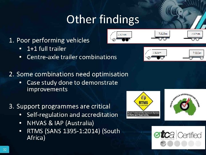 Other findings 1. Poor performing vehicles • 1+1 full trailer • Centre-axle trailer combinations