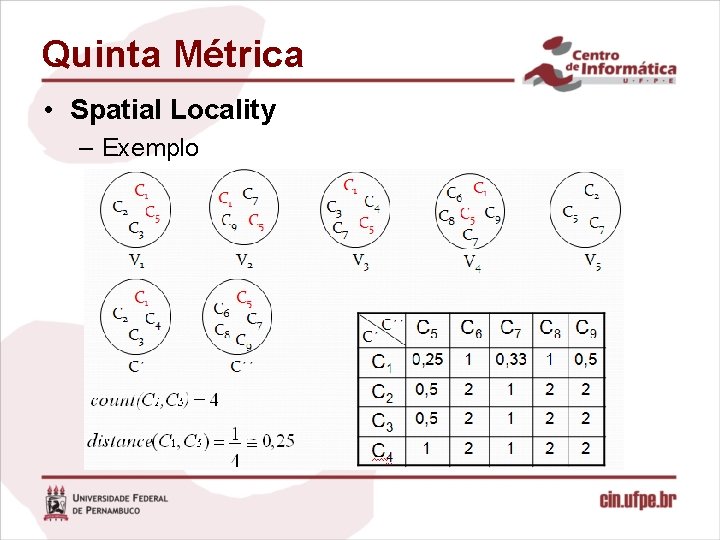 Quinta Métrica • Spatial Locality – Exemplo 